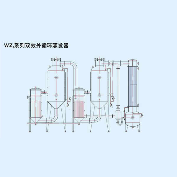 WZ2系列双效外循环蒸发器